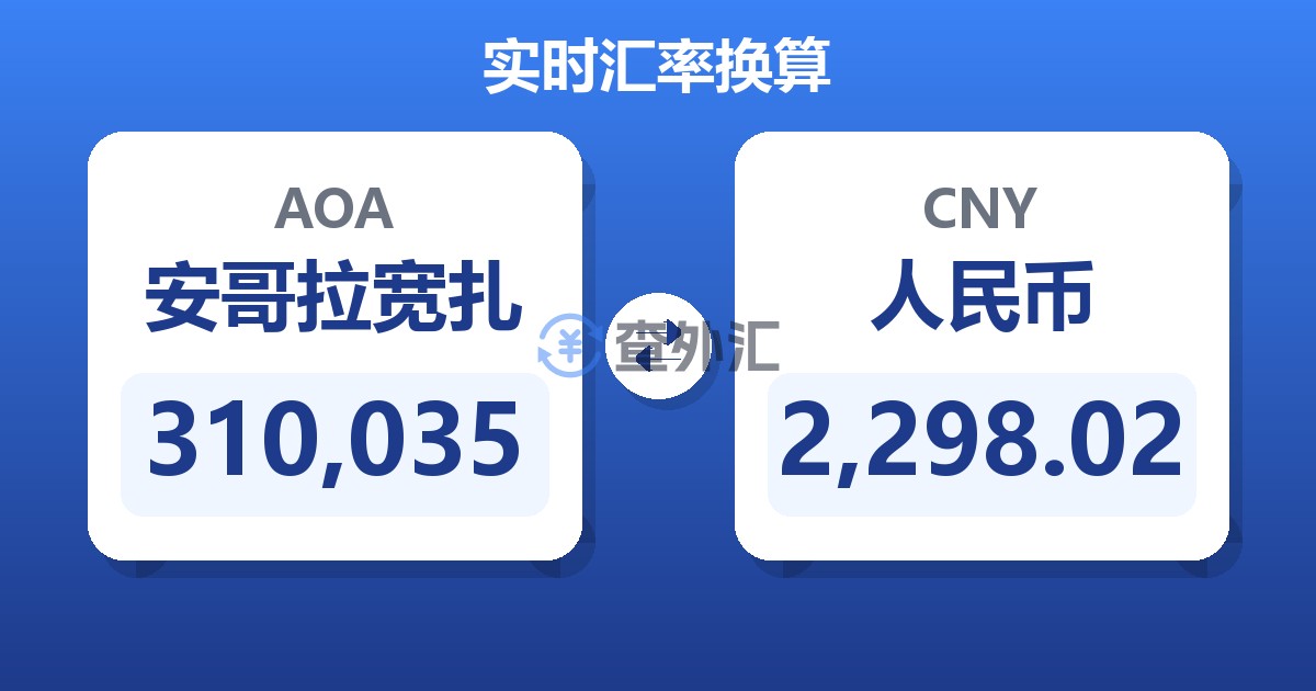 310,035安哥拉宽扎兑人民币