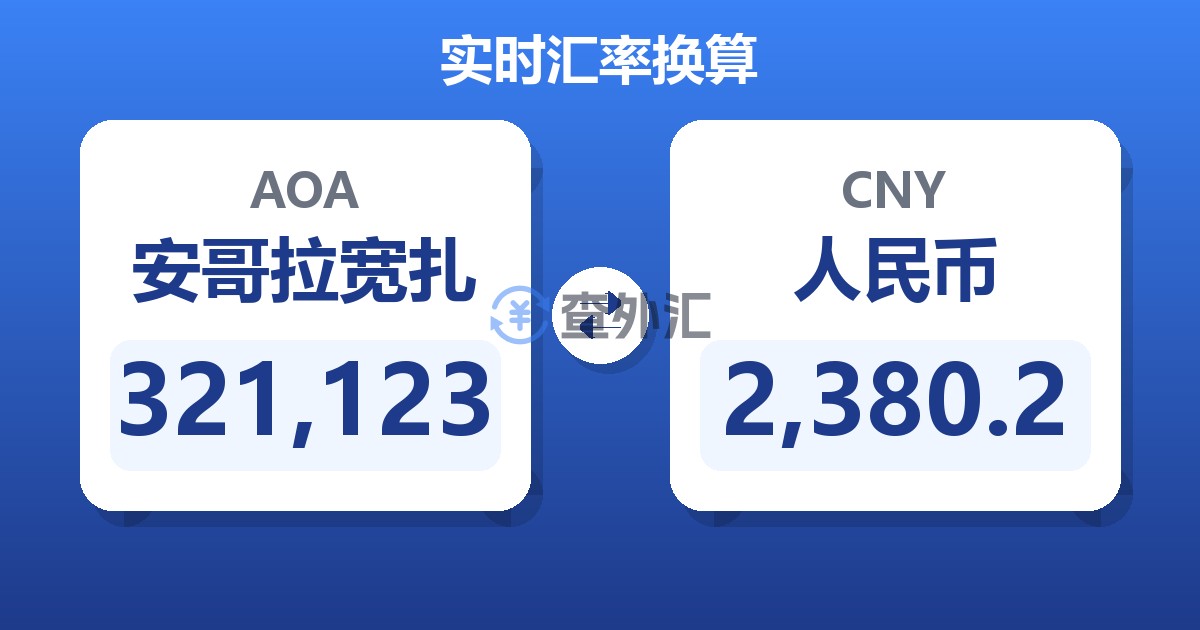 321,123安哥拉宽扎兑人民币