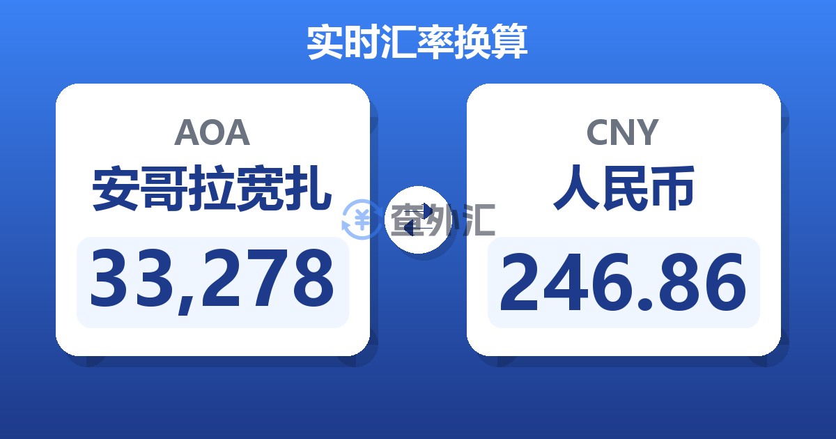 33,278安哥拉宽扎兑人民币