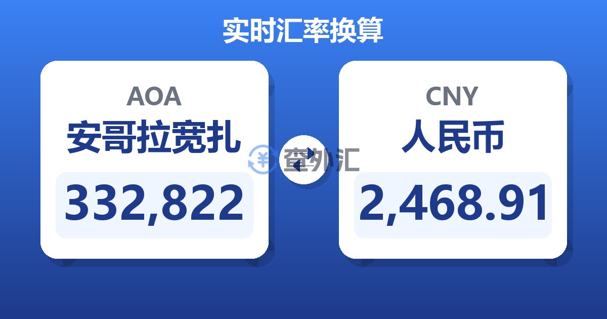 332,822安哥拉宽扎兑人民币