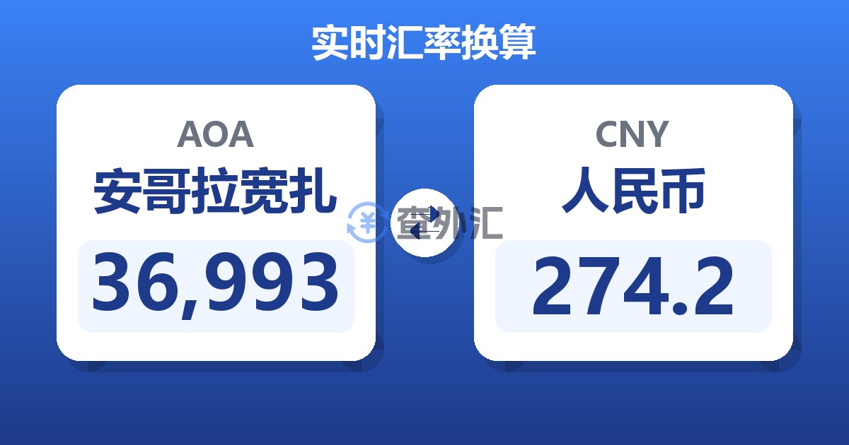 36,993安哥拉宽扎兑人民币