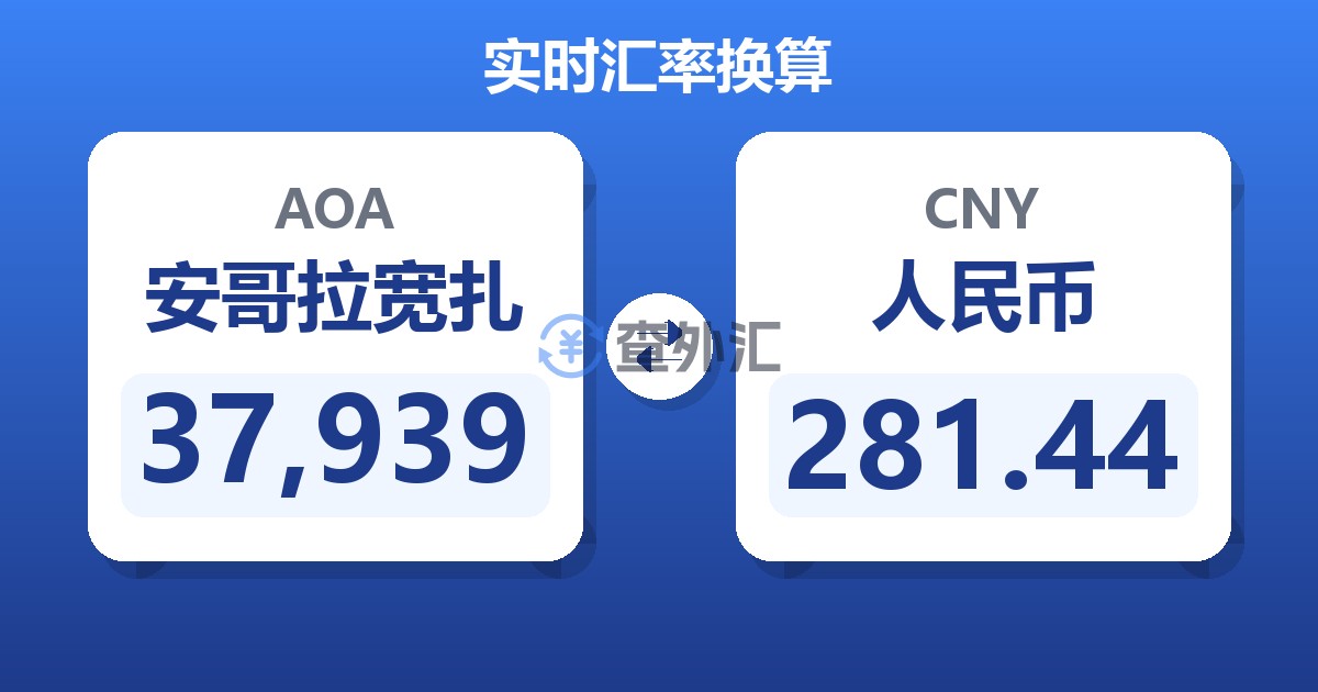 37,939安哥拉宽扎兑人民币