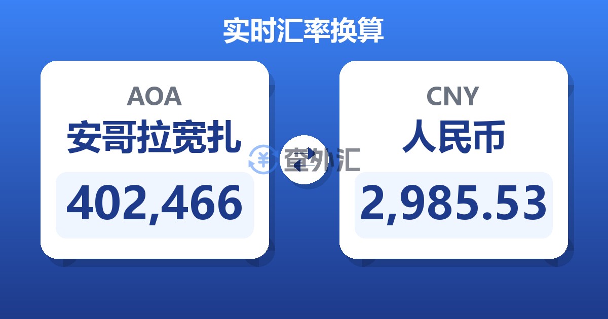 402,466安哥拉宽扎兑人民币