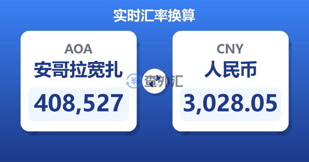 408,527安哥拉宽扎兑人民币