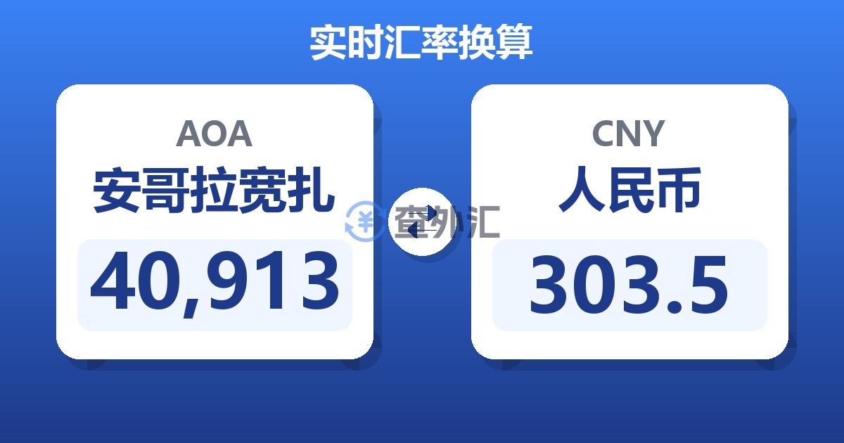 40,913安哥拉宽扎兑人民币