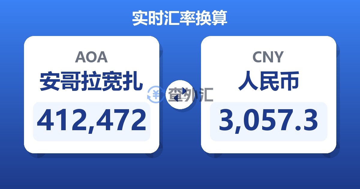 412,472安哥拉宽扎兑人民币