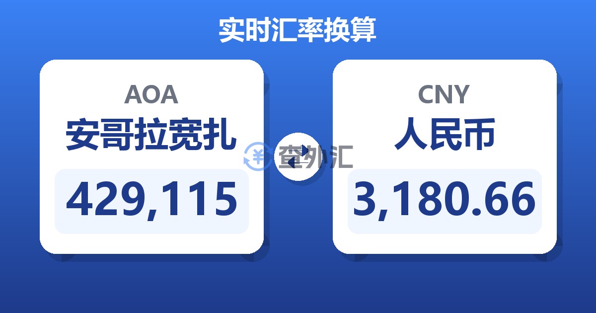 429,115安哥拉宽扎兑人民币