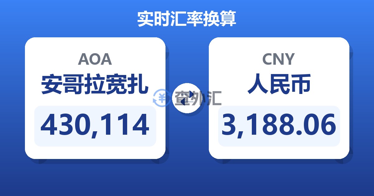 430,114安哥拉宽扎兑人民币