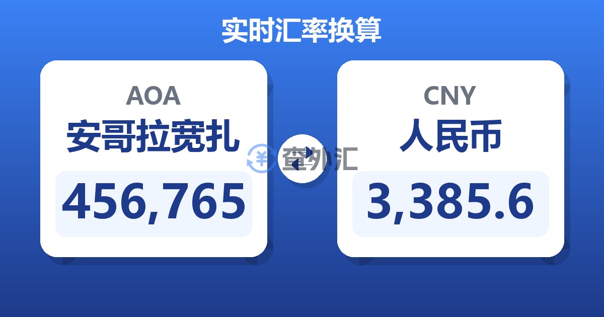 456,765安哥拉宽扎兑人民币