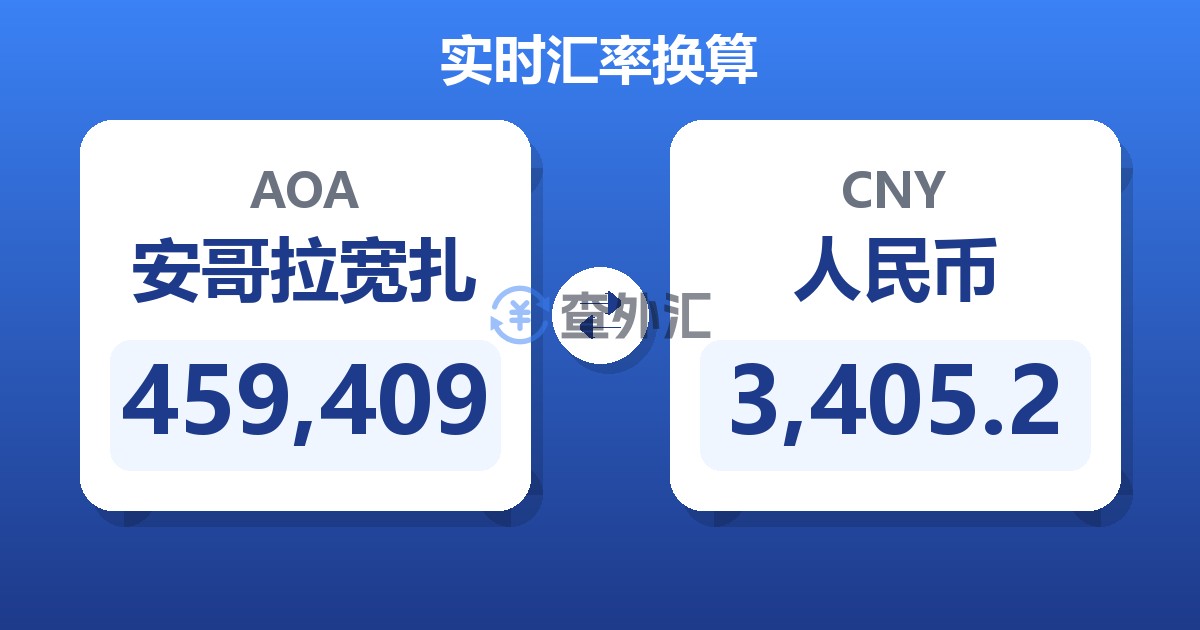 459,409安哥拉宽扎兑人民币