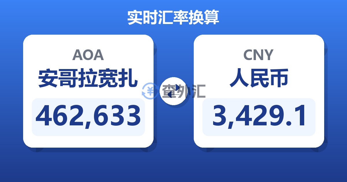 462,633安哥拉宽扎兑人民币