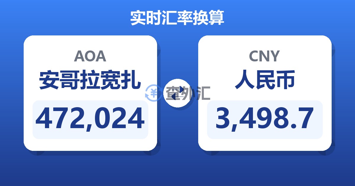 472,024安哥拉宽扎兑人民币