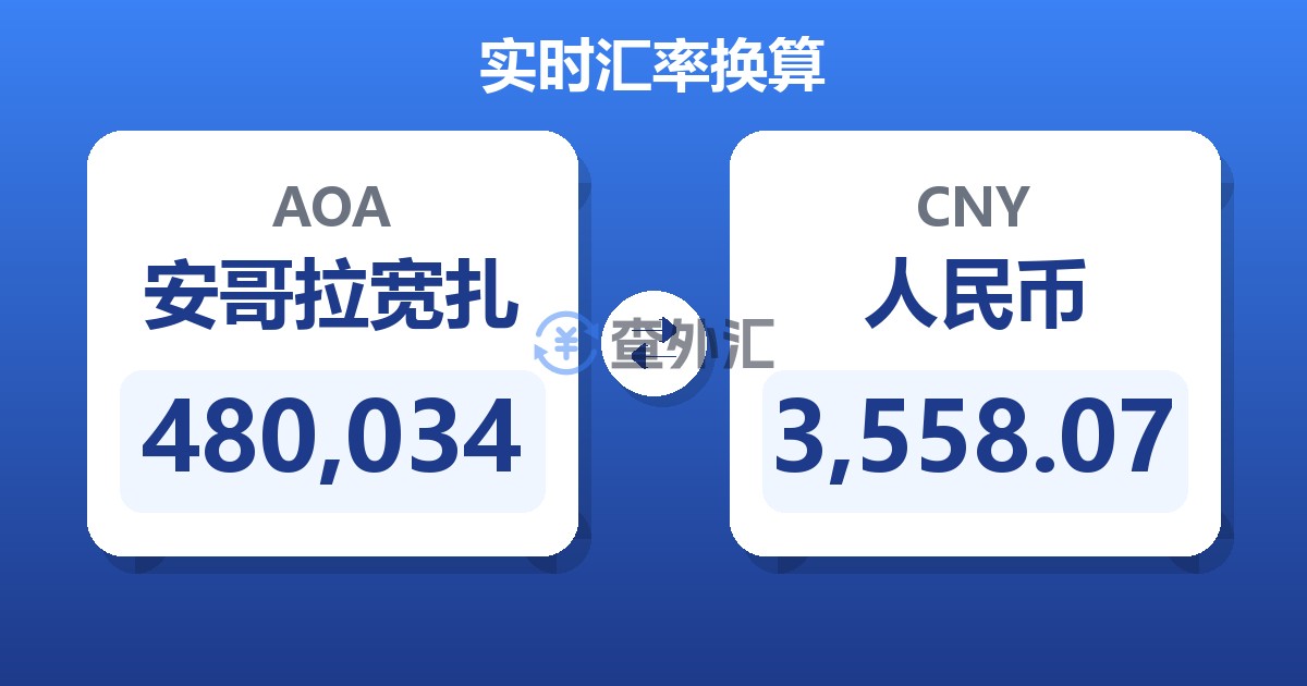 480,034安哥拉宽扎兑人民币
