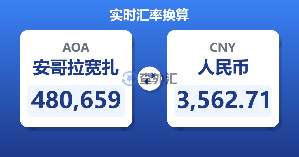 480,659安哥拉宽扎兑人民币