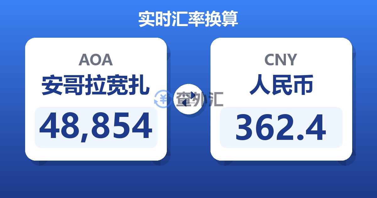 48,854安哥拉宽扎兑人民币