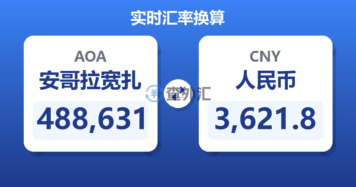 488,631安哥拉宽扎兑人民币