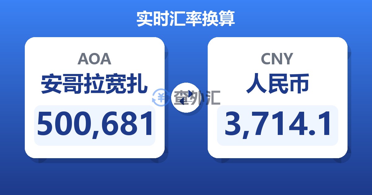 500,681安哥拉宽扎兑人民币
