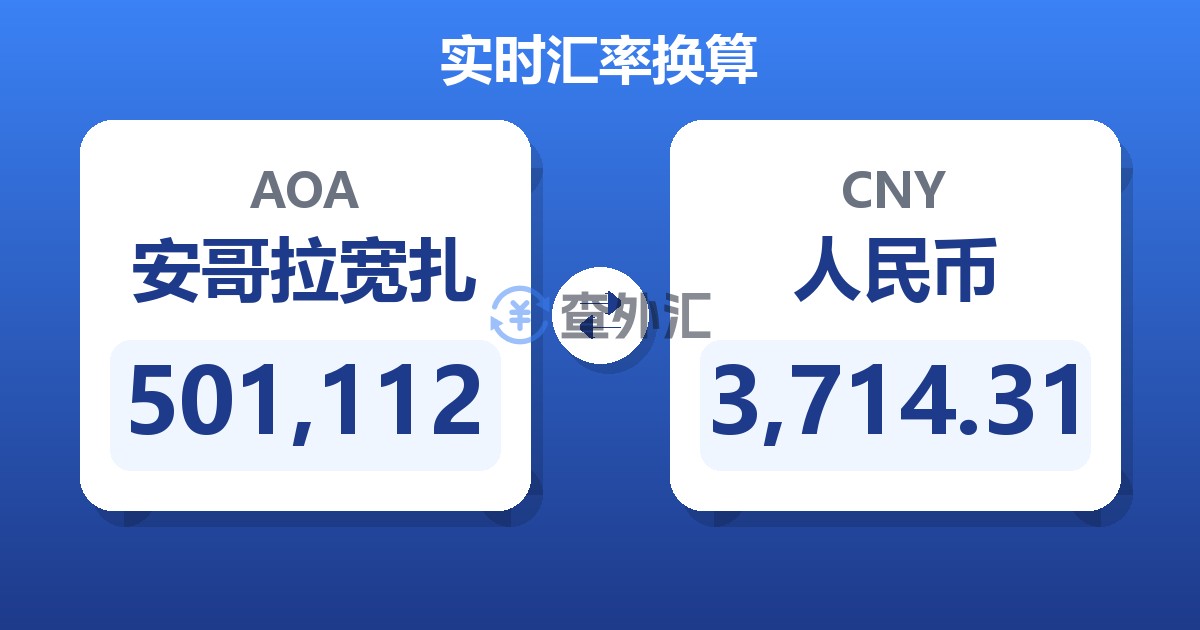 501,112安哥拉宽扎兑人民币