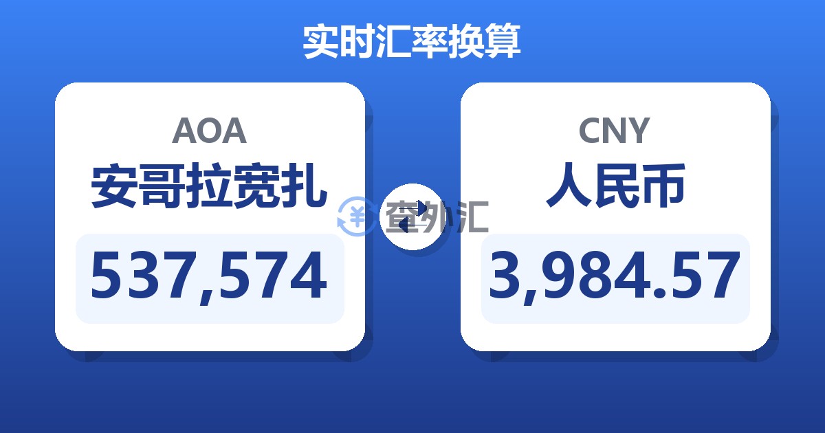 537,574安哥拉宽扎兑人民币
