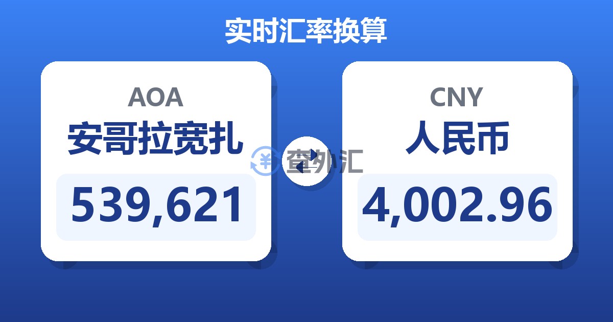 539,621安哥拉宽扎兑人民币