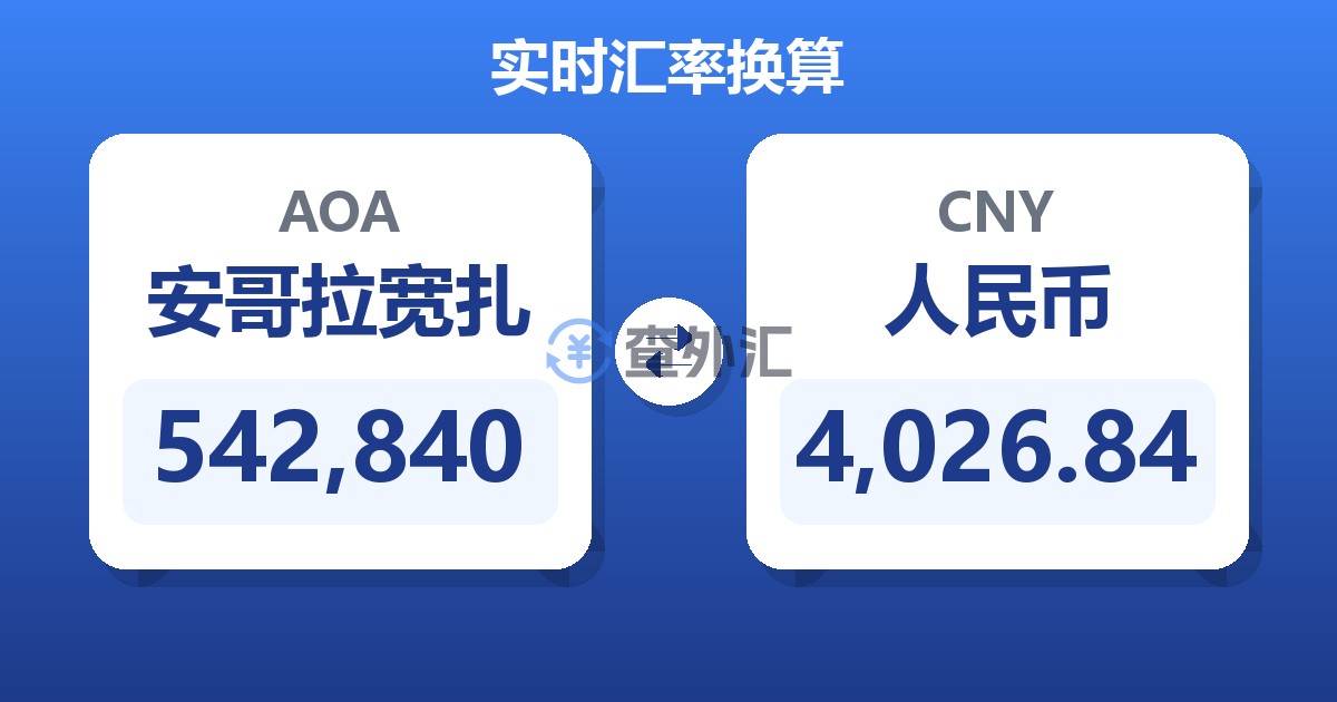 542,840安哥拉宽扎兑人民币