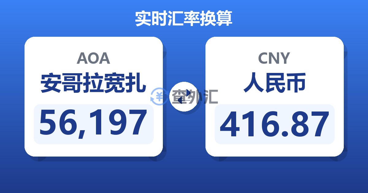 56,197安哥拉宽扎兑人民币