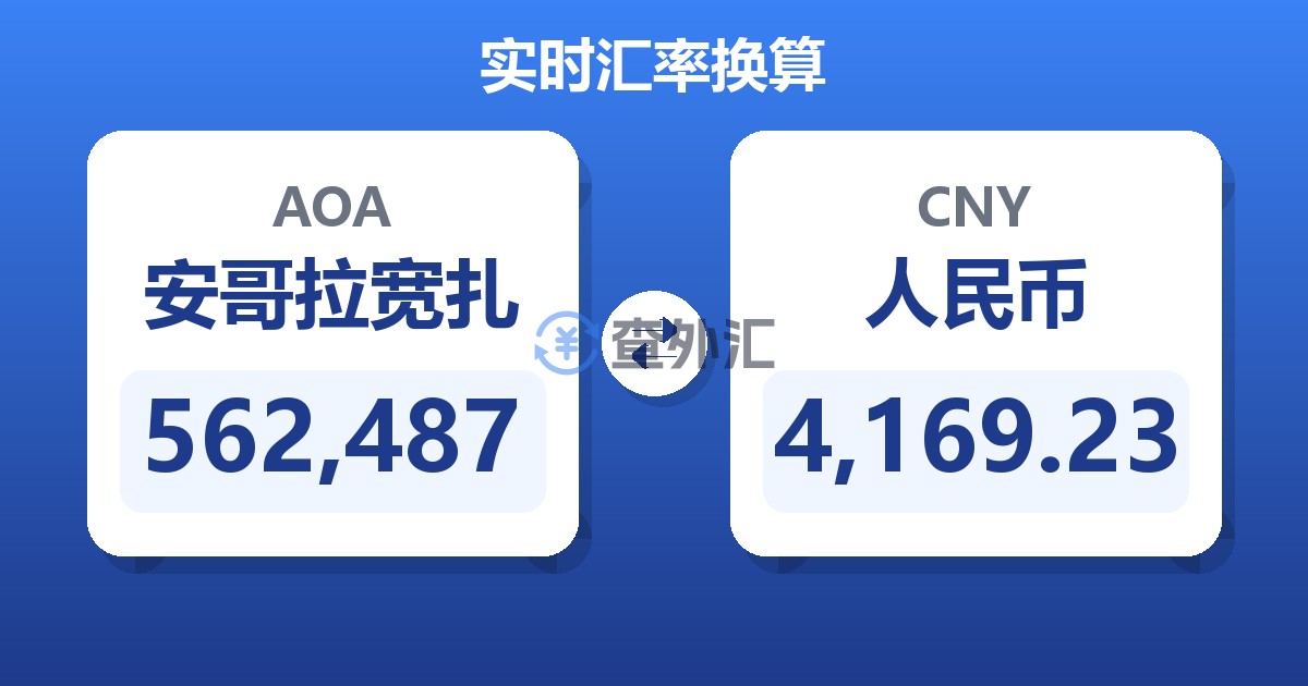 562,487安哥拉宽扎兑人民币