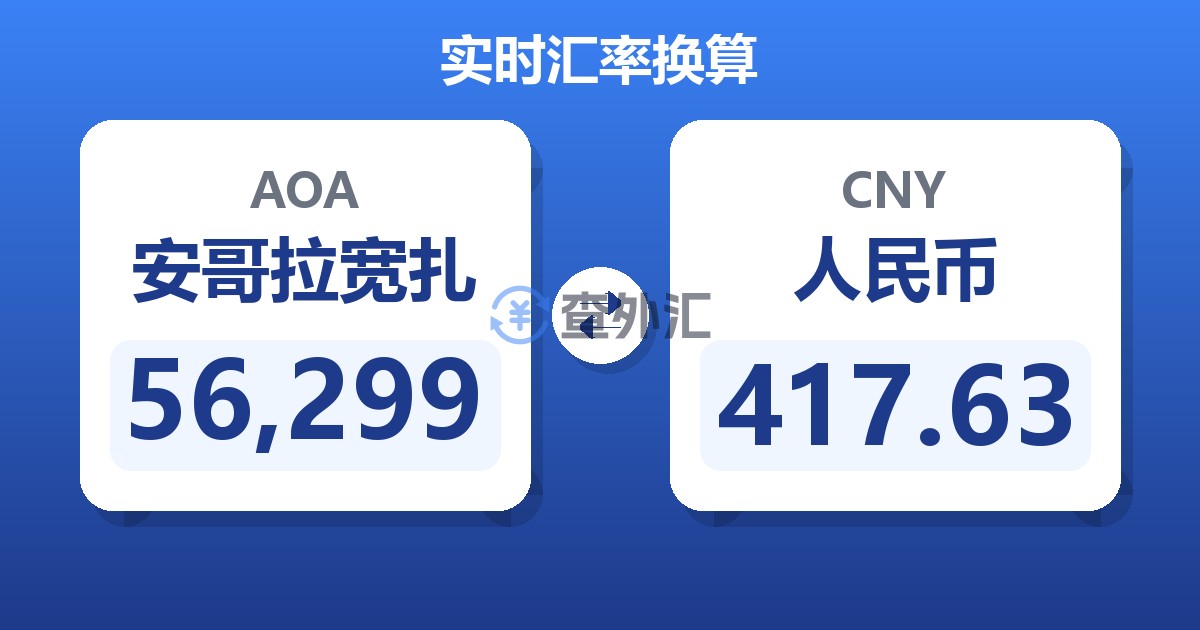 56,299安哥拉宽扎兑人民币