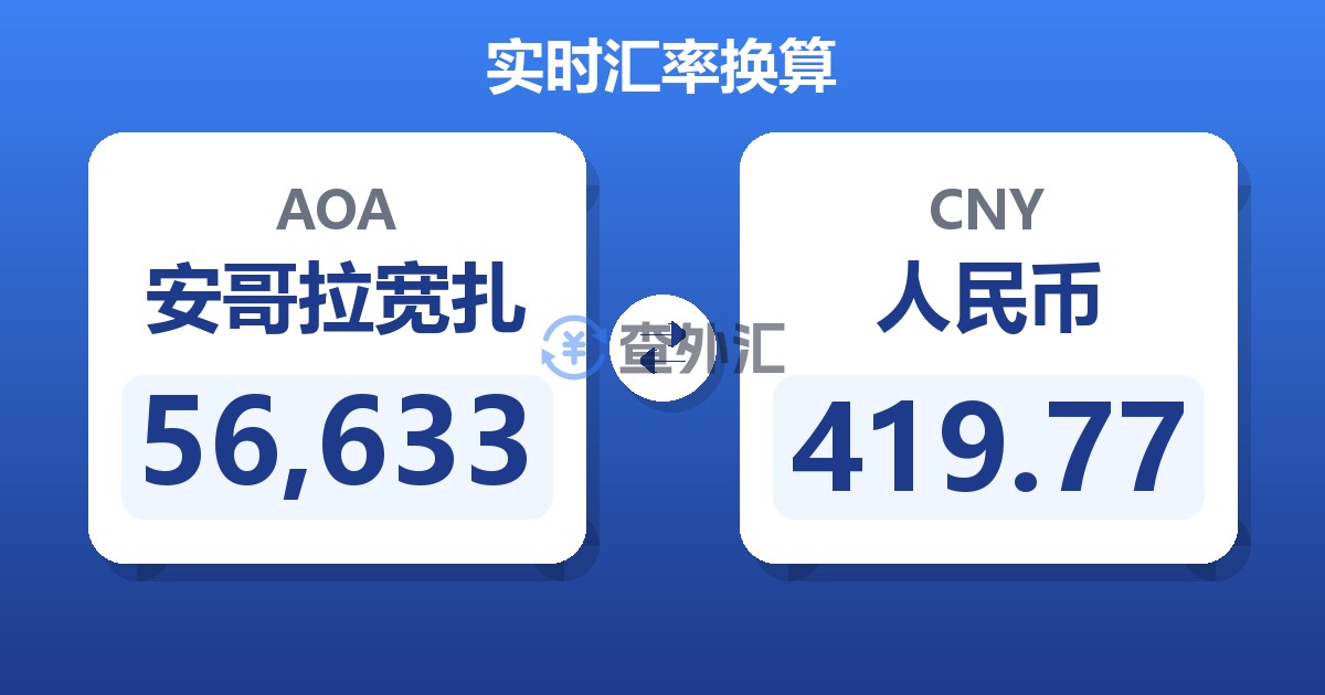56,633安哥拉宽扎兑人民币