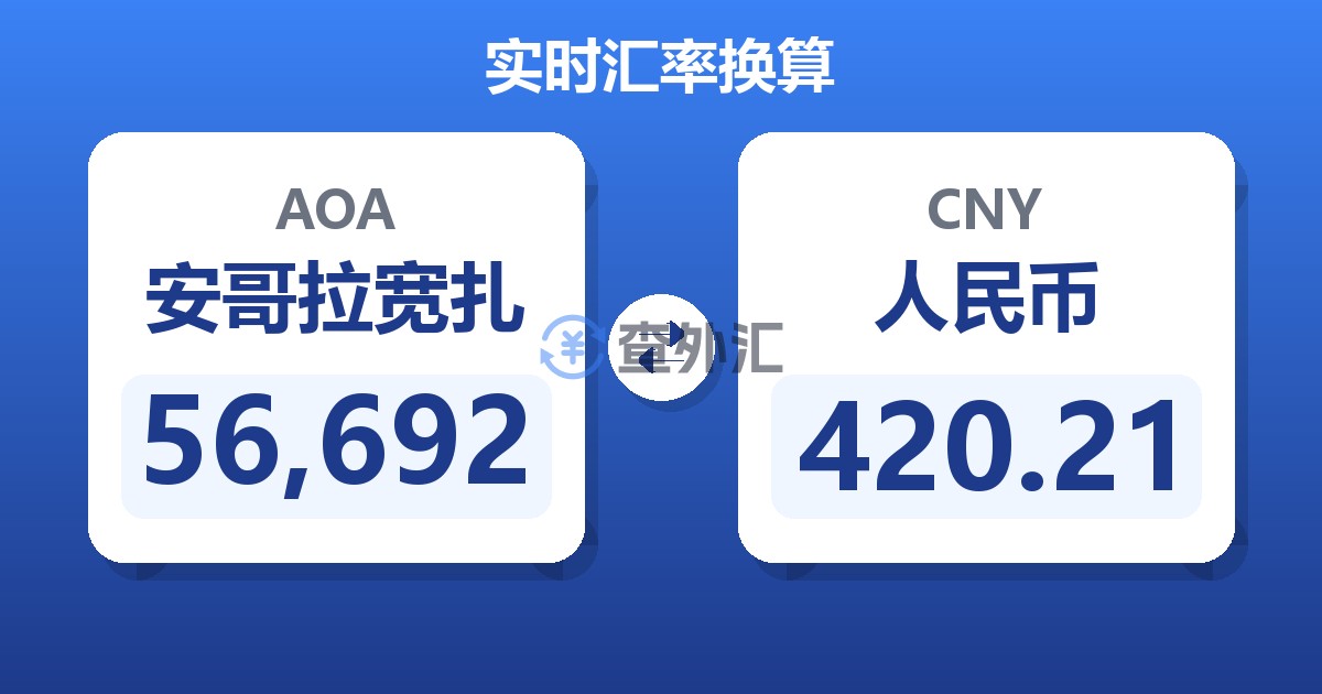 56,692安哥拉宽扎兑人民币