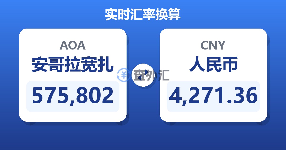 575,802安哥拉宽扎兑人民币