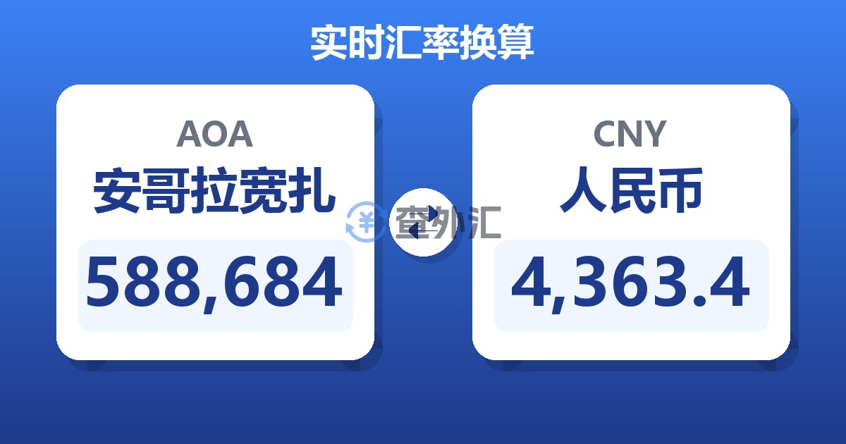 588,684安哥拉宽扎兑人民币