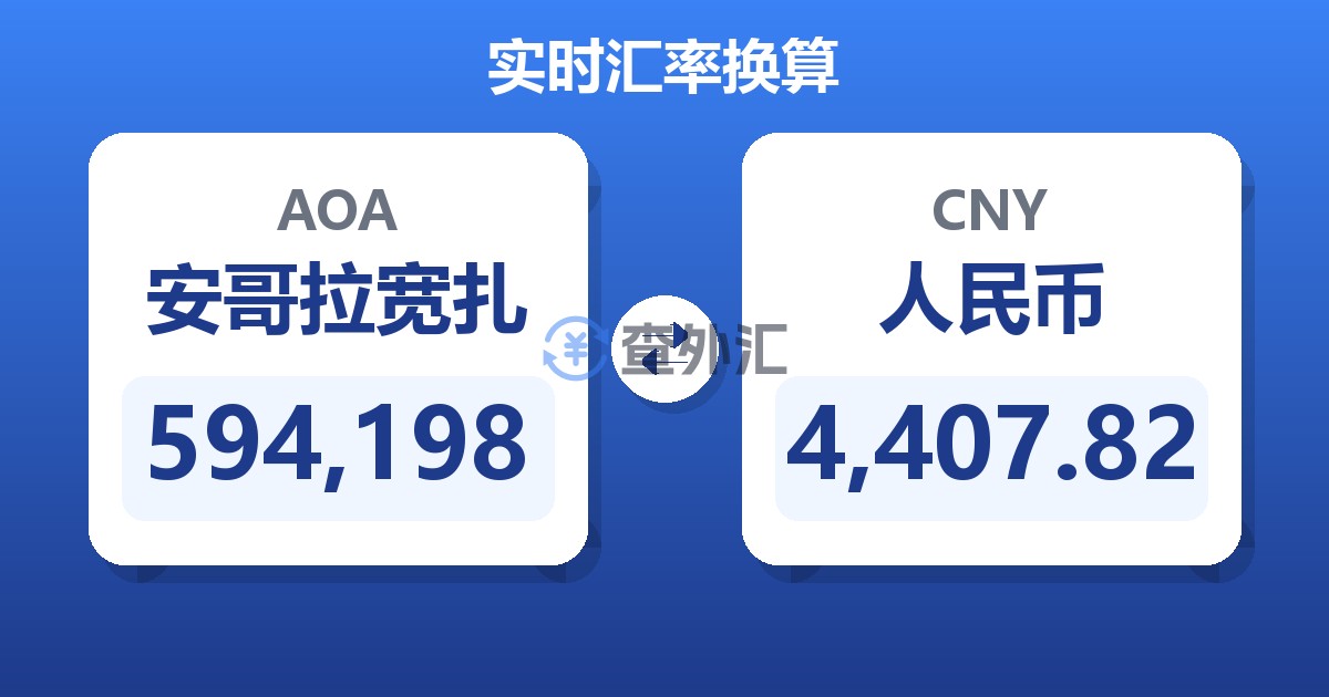 594,198安哥拉宽扎兑人民币