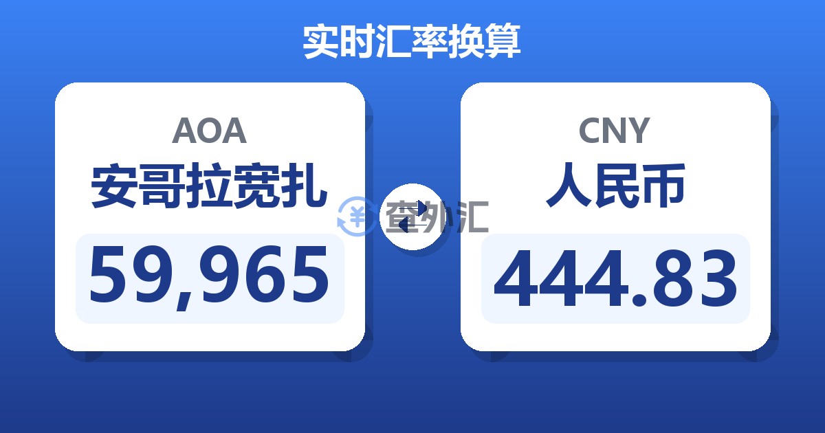 59,965安哥拉宽扎兑人民币