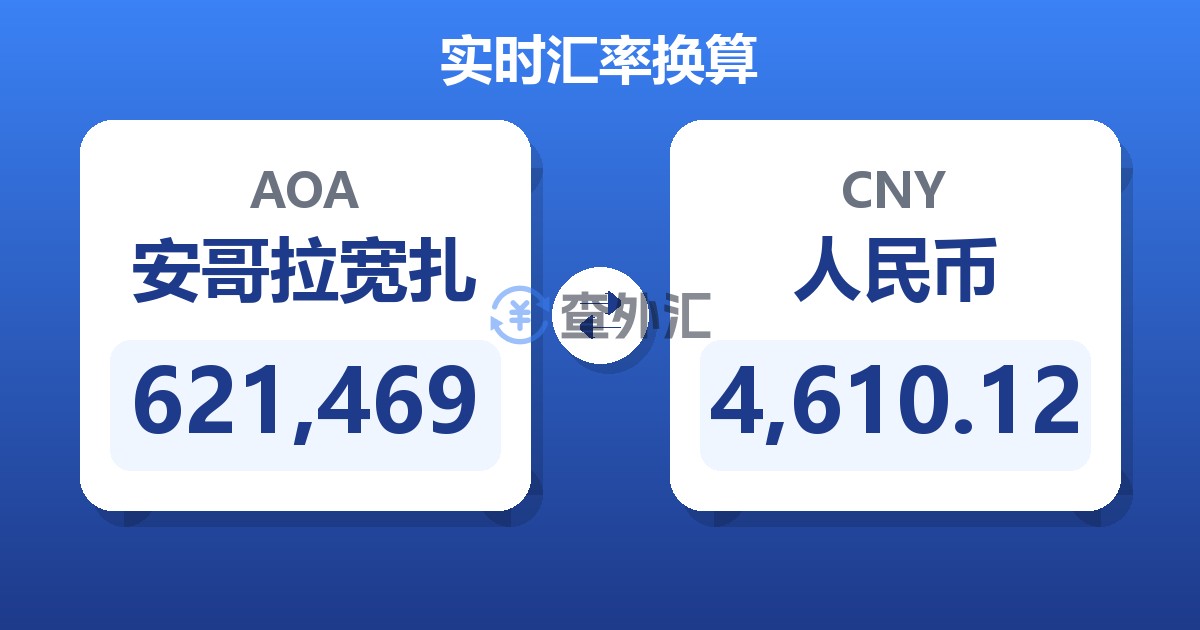 621,469安哥拉宽扎兑人民币
