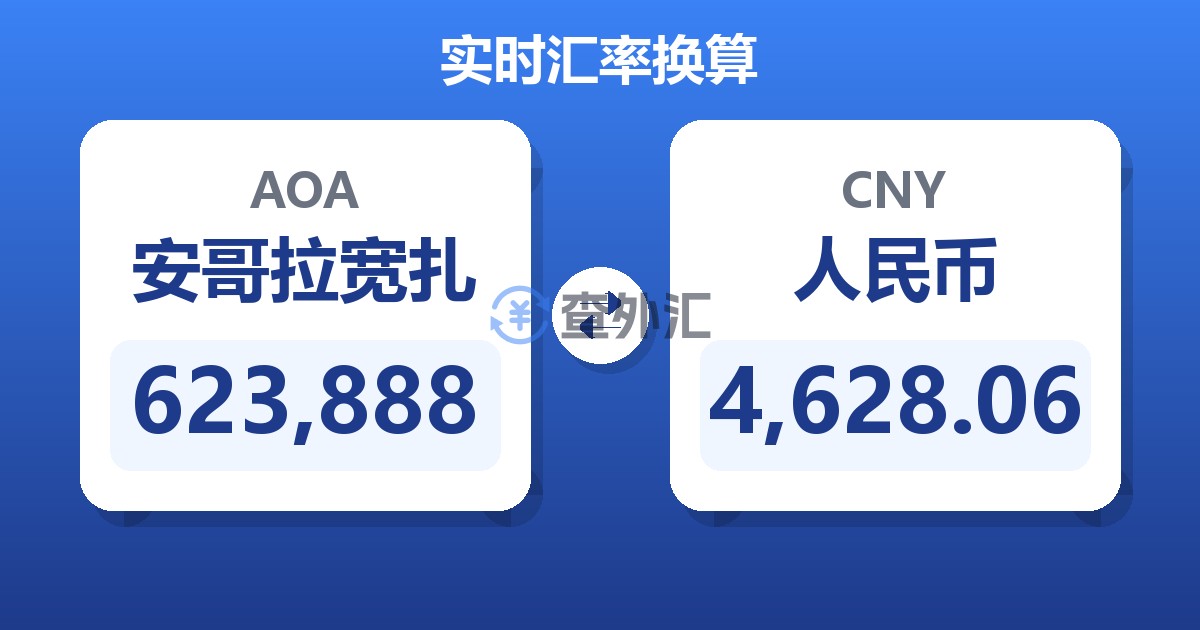 623,888安哥拉宽扎兑人民币