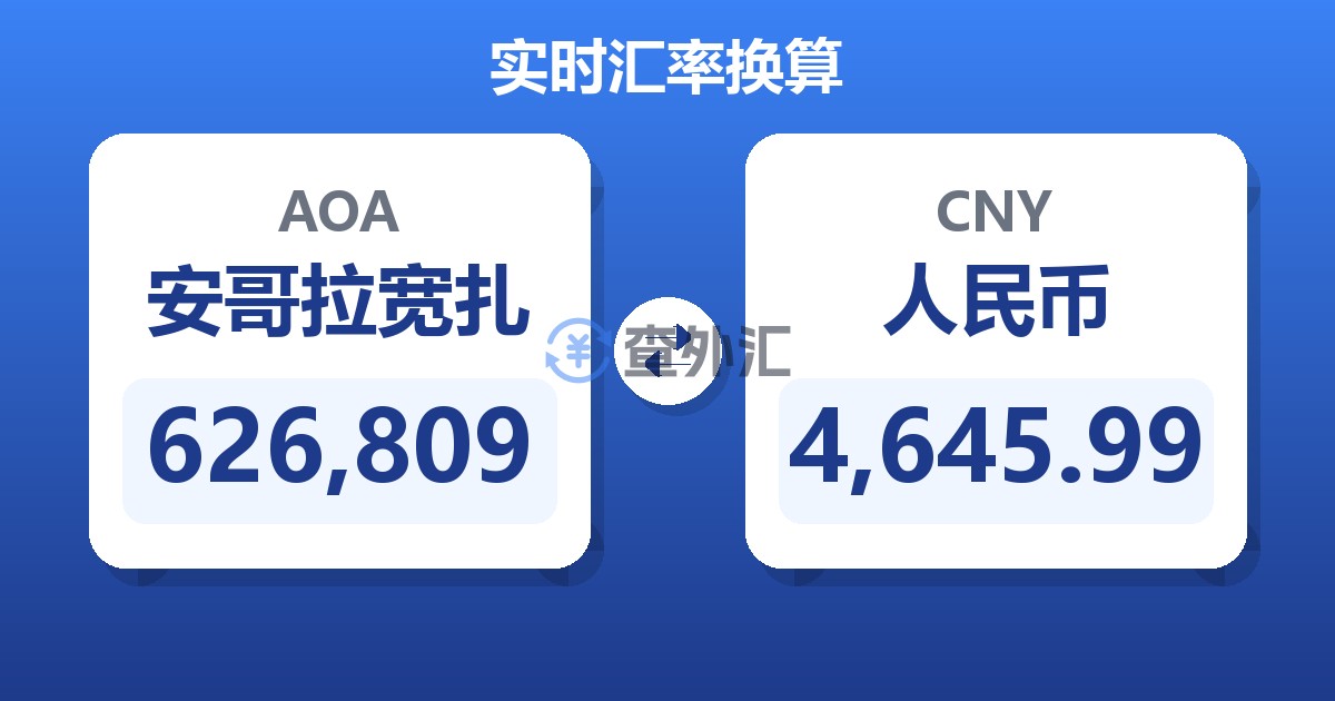 626,809安哥拉宽扎兑人民币
