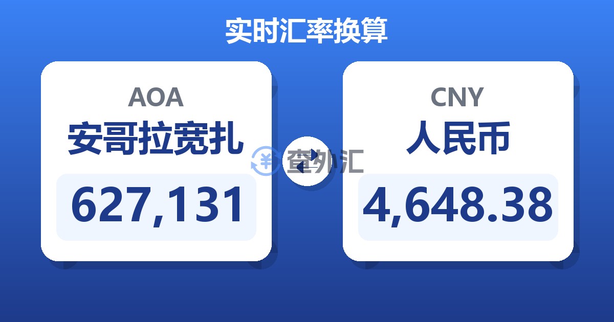 627,131安哥拉宽扎兑人民币