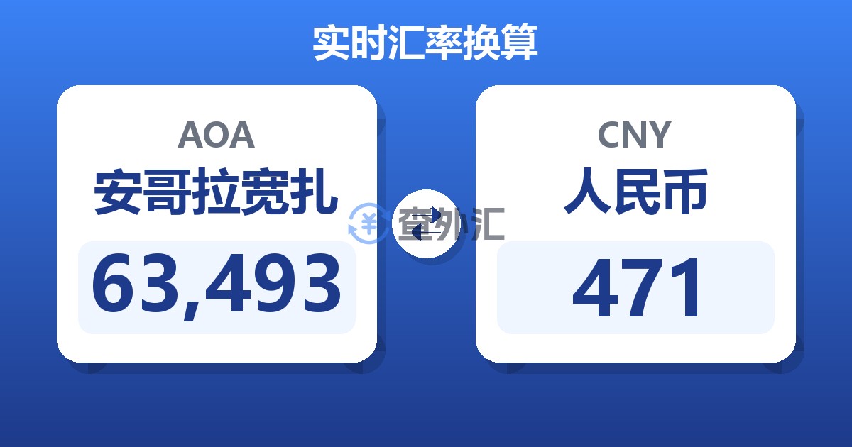 63,493安哥拉宽扎兑人民币
