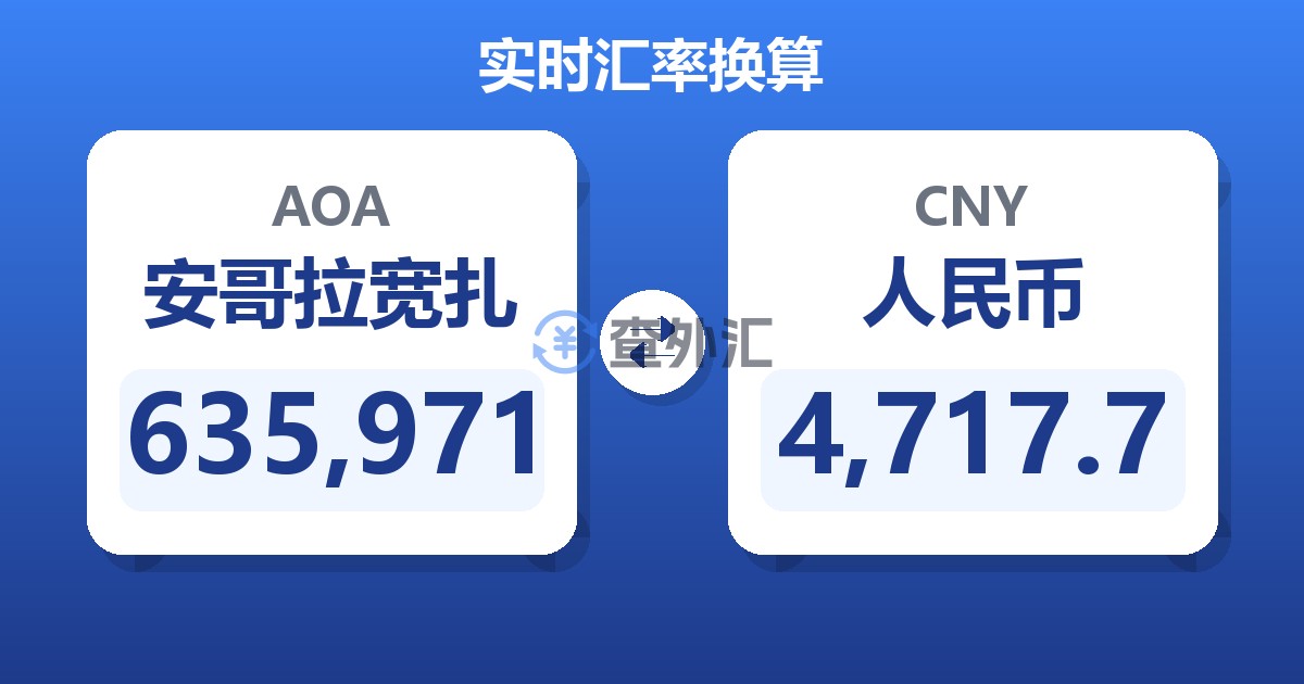 635,971安哥拉宽扎兑人民币