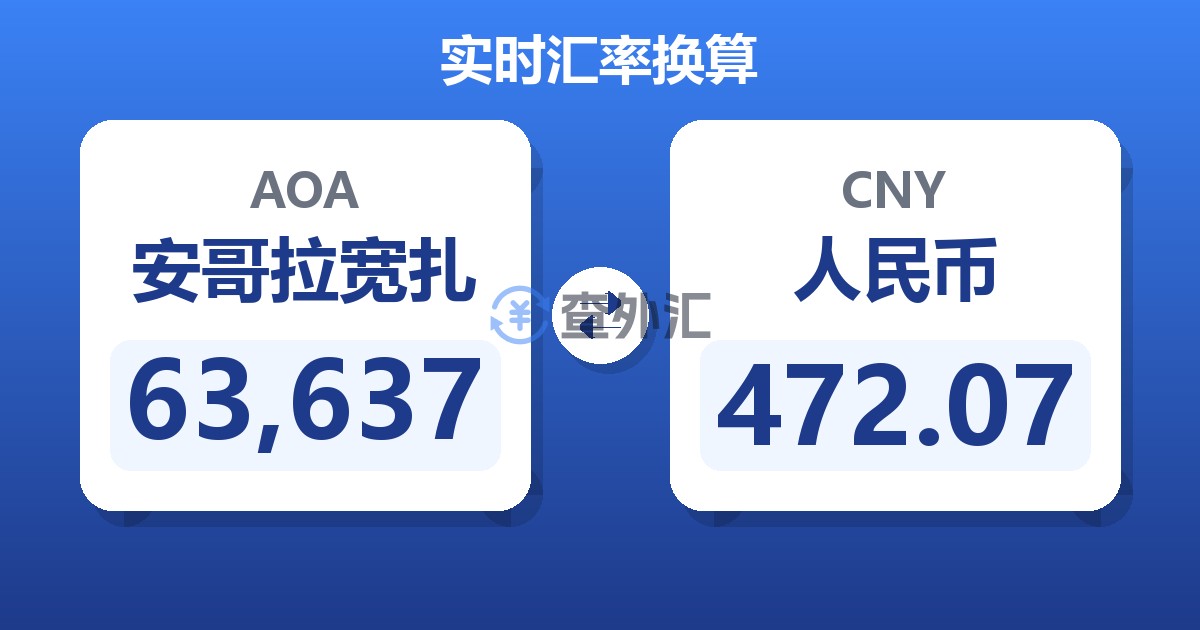 63,637安哥拉宽扎兑人民币