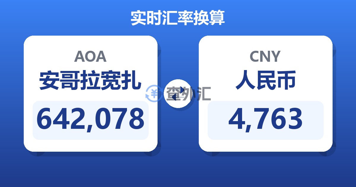 642,078安哥拉宽扎兑人民币