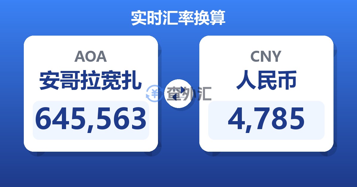 645,563安哥拉宽扎兑人民币