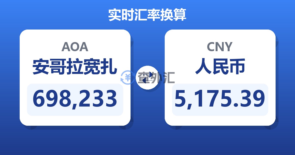 698,233安哥拉宽扎兑人民币