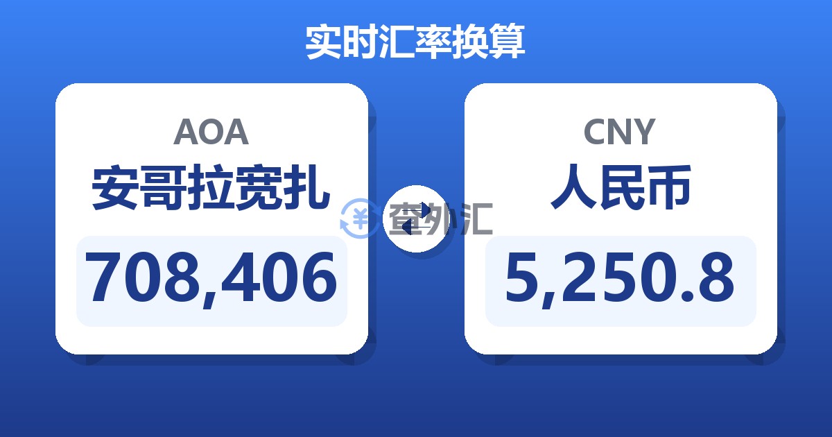 708,406安哥拉宽扎兑人民币