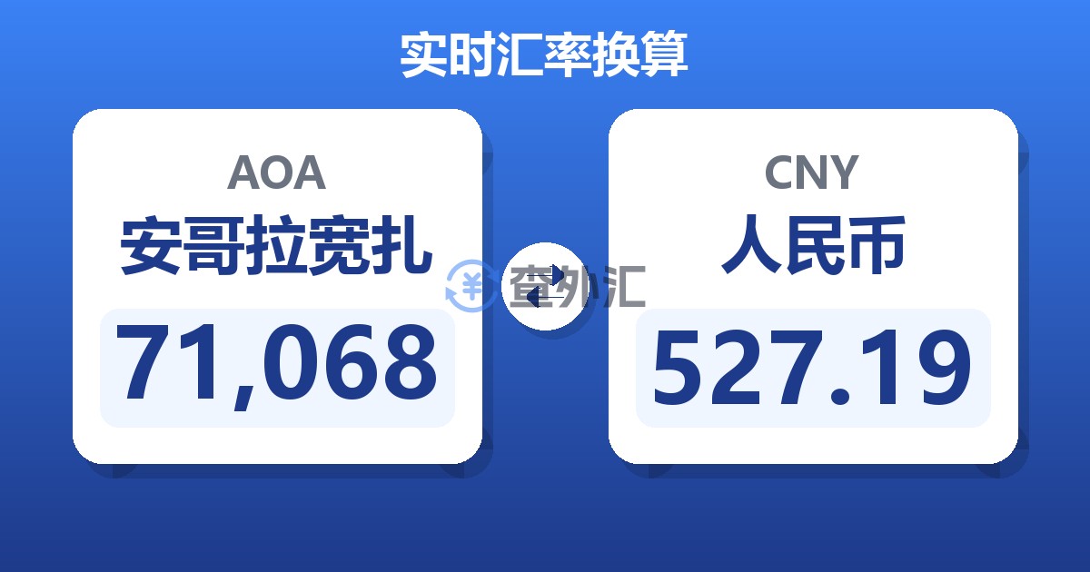 71,068安哥拉宽扎兑人民币