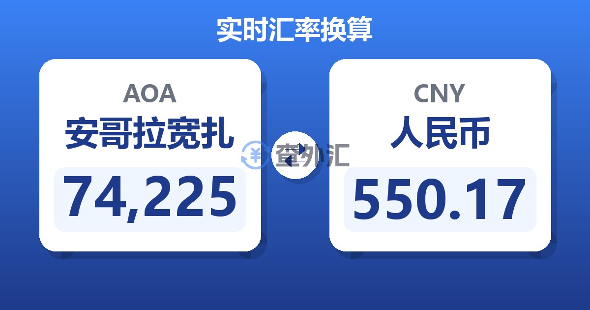 74,225安哥拉宽扎兑人民币