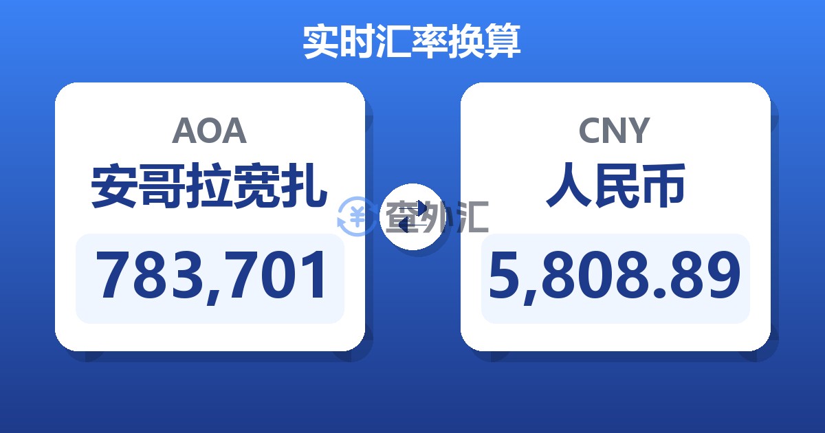 783,701安哥拉宽扎兑人民币