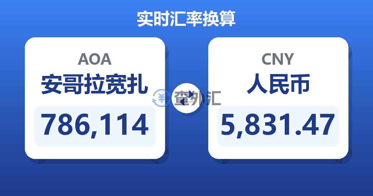 786,114安哥拉宽扎兑人民币