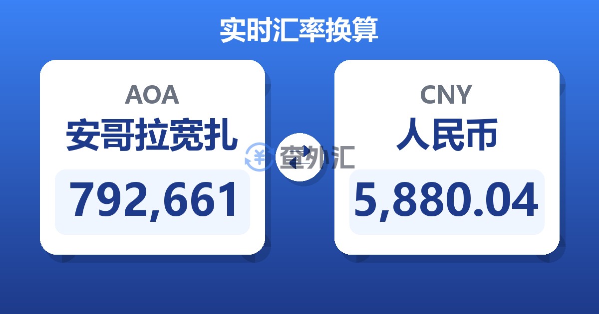 792,661安哥拉宽扎兑人民币
